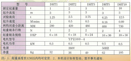 ��ţ��DHT��5T늄�(d��ng)�h(hu��n)������C(j��)���g(sh��)����(sh��)
